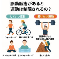 その６　脳動脈瘤があると運動は制限されるの？
