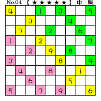 ◆0630◆巷で一番人気【★★★★★】「中級５問」できました。