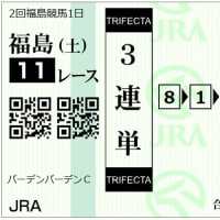 今日の競馬
