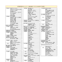 新潟県民･宿泊キャンペーン割引が10月31日で終了