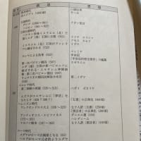 ​あなたは、ほかの神々に仕えるだろう【申命記】2025/06/17