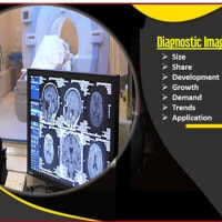 Diagnostic Imaging Systems Market Top Leading Companies and Industry Outlook