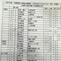高野山 ♪