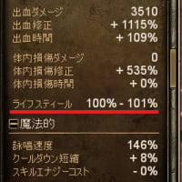 [Grim Dawn] ニッチなビルドを作ってハクスラを満喫★