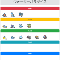 タブンネ育成論 ソードシールド ニゲロンパのポケモン育成論