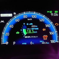北海道のロングドライブにはHVが断然有利