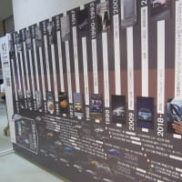 日本自動車博物館の特別企画展　その3