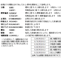 いったん一段落