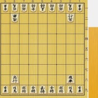 青空将棋をAIで解析してみた