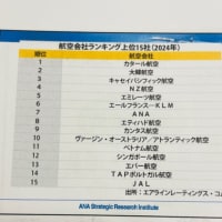 皆さんこんにちは☀️