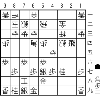  SS4-1 ノーマル中飛車に右46銀急戦(1)