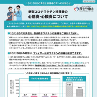 心筋炎についてのウソが暴かれつつある。日本でもアメリカでも。アメリカでは来年からワクチンの政府購入が終了。