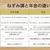 めんどくさがりは破滅を招く