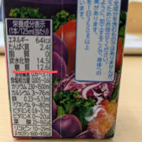 野菜ジュースの罠