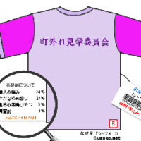 うそこメーカー