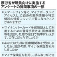 マイナ⑱厚労職員に毎月マイナ保険証のアンケート強要「プライバシー侵害」と憤る声も／少数派