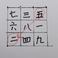 健康と長寿（Ⅱ）
