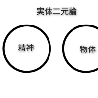 われ思う、ゆえにわれあり