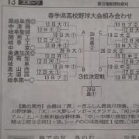 （春）県大会／西高初戦は明日１２（土）高山西と大野レインボーで