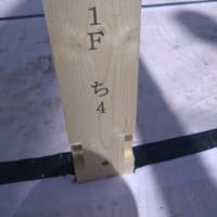 安全大会と建築現場
