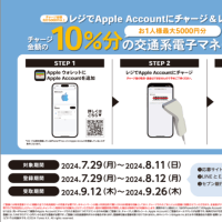 Appleアカウントキャンペーン