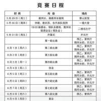 中国乙級・丙級リーグ、女子団体（女子乙級）選手名鑑