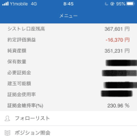 ５／４【月】〜８【金】ＦＸ週間収支報告だ❗️ぞーん(´∀｀)