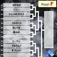 2025.05.10 USF4大会 in EVO Japan 2025「STARTING OVER -continue-」について