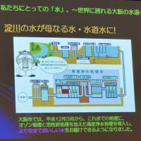たかつき市民環境大学