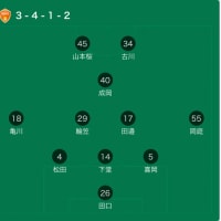 2025J2第21節Aレノファ山口