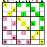 ◆0630◆巷で一番人気【★★★★★】「中級５問」できました。