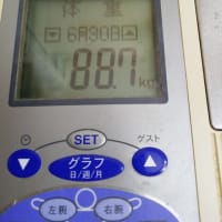 2025.6.30　Gooブログでのラスト投稿（感謝）