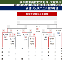 【秋季高校】関東