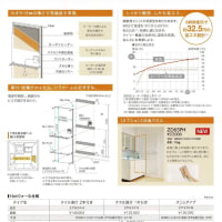 ヒートショック対策を考える（入浴時脱衣場のご提案）