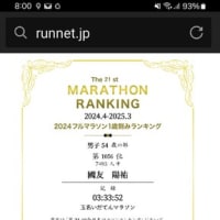 マラソンランキング🎵