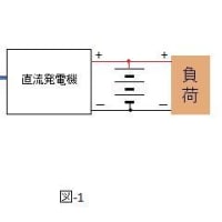 楽して合格 航空無線通信士 法規の用語解説 受験の力 toitaの航空無線通信士受験塾 第28期 2021年8月期向け 受講生受付開始