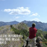 親父岳～黒岳～三尖　４月28日(日)