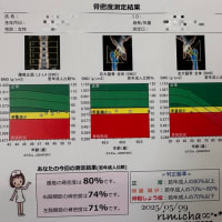 2025/05/09 整形外科(骨代謝)and腎臓内科(SLE)外来:-)