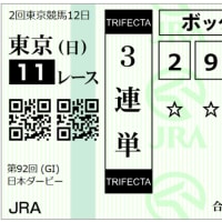 ２０２５　G1　東京優駿（日本ダービー）　予想！