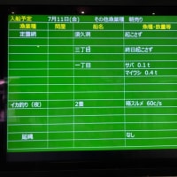 明日は休みだっ！