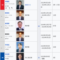 韓国大統領選挙