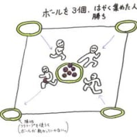 セブンボール 準備かんたん 楽しいゲーム セブンボール 準備かんたん 楽しいゲーム