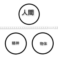 われ思う、ゆえにわれあり