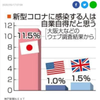 氷の季節か