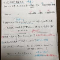 発信は易し、伝えるは難し