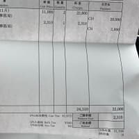 いば旅あんしん割を使った旅行！かんぽの宿潮来