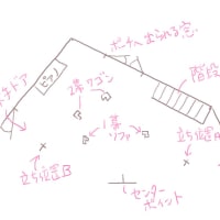 goo ブログ