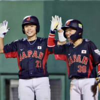 外国人監督の•••女子野球 アジアカップ大会(中国開催)