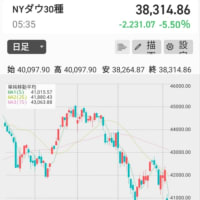 トランプ関税で新たな時代に突入