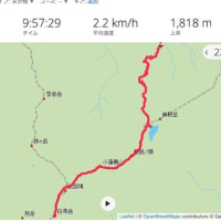 天空の稜線を白馬岳。